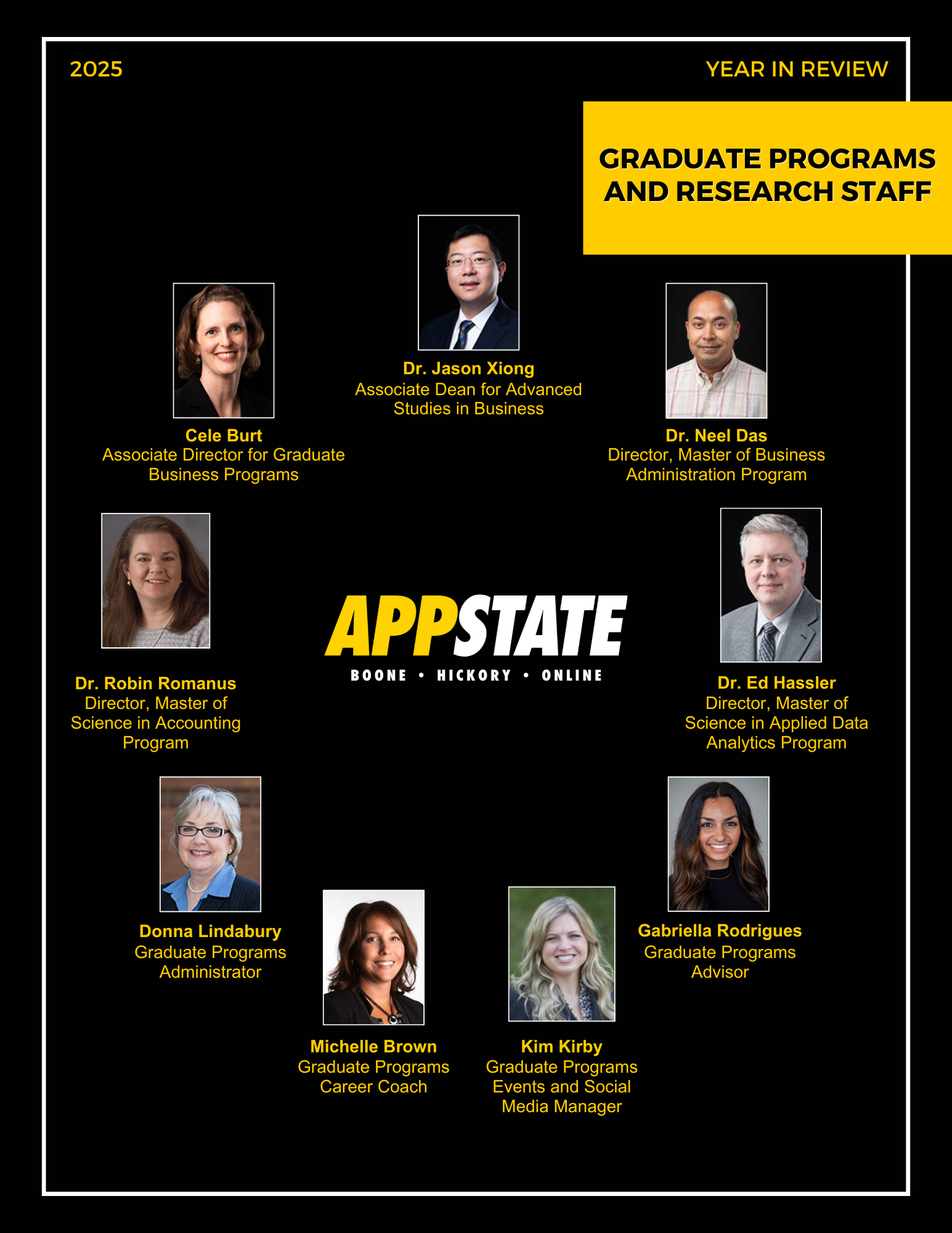Year in Review: WCOB Graduate Programs and Research