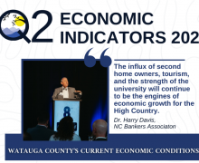 Boone Chamber releases Economic Indicators report, Harry Davis provides summary of local impacts