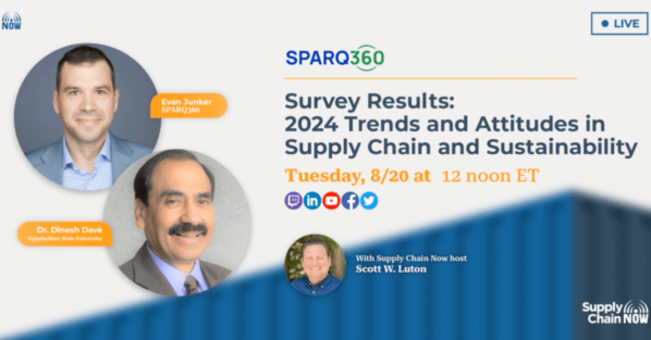 App State business professors on how supply chains are gearing up for the future in a world driven by technology and sustainability