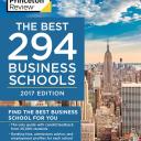 Appalachian’s Walker College of Business featured in Princeton Review’s “Best 294 Business Schools: 2017 Edition”