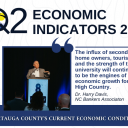 Boone Chamber releases Economic Indicators report, Harry Davis provides summary of local impacts