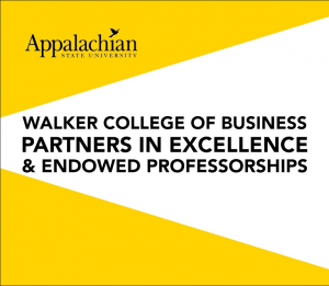 Walker College of Business faculty members awarded professorships